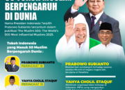 Prabowo Subianto Masuk Top 50 Tokoh Berpengaruh Di Dunia